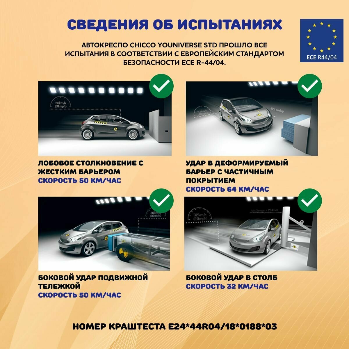 Автокресло группа 1/2/3 (9-36 кг) Chicco Youniverse