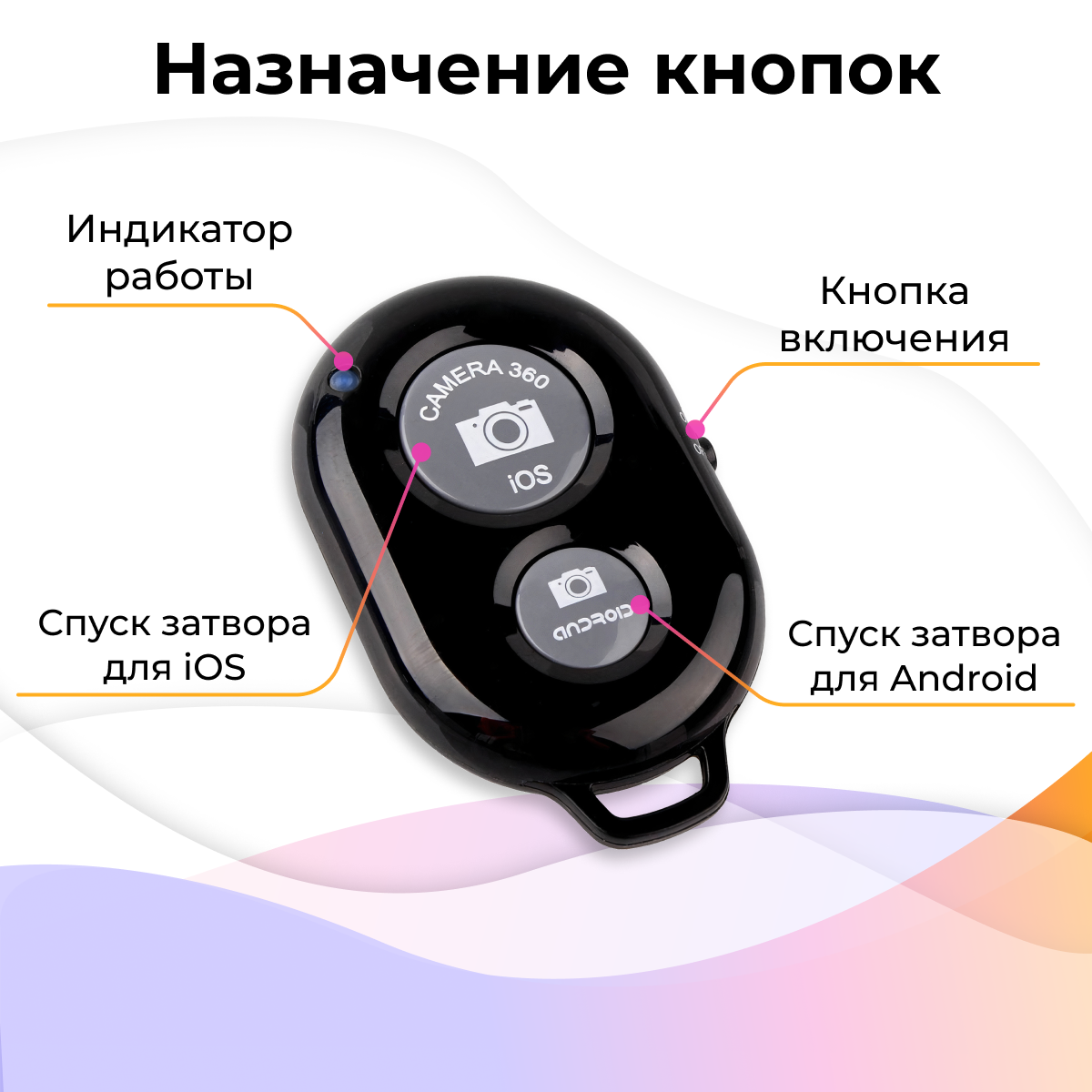 Пульт для селфи Bluetooth / Блютуз кнопка для селфи / Универсальный пульт-брелок для телефонов (Черный)