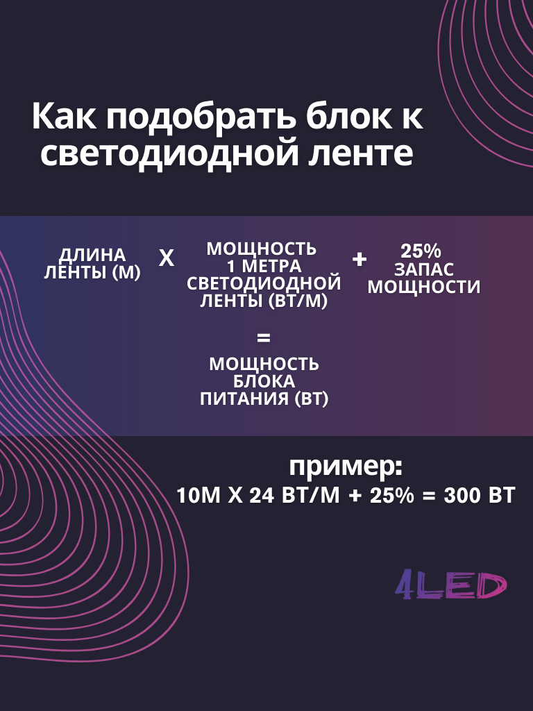 Светодиодная лента 4LED 2835 120LED/M 12V IP33 дневной - фотография № 5