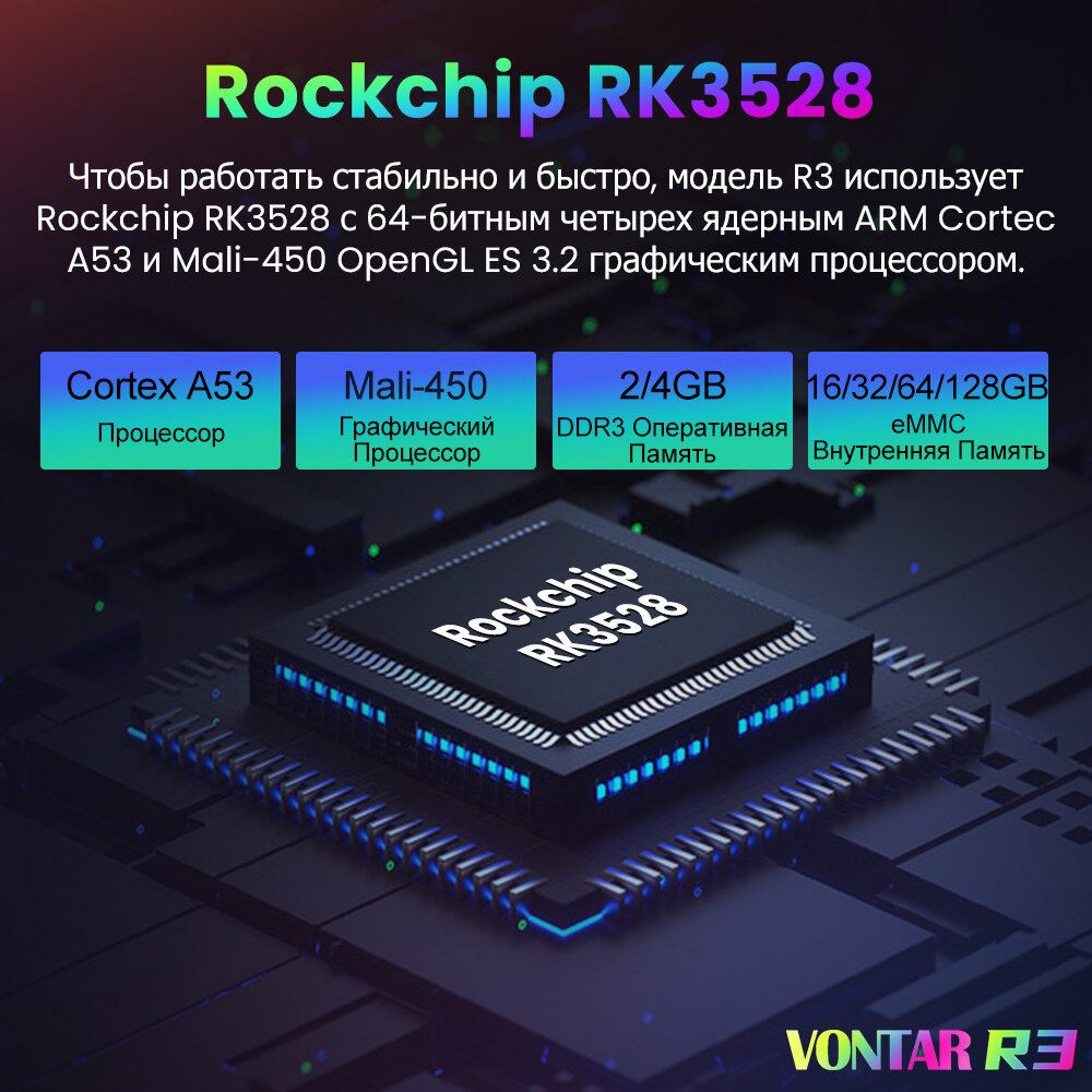 Смарт ТВ Приставка Vontar R3 RGB 4/64GB