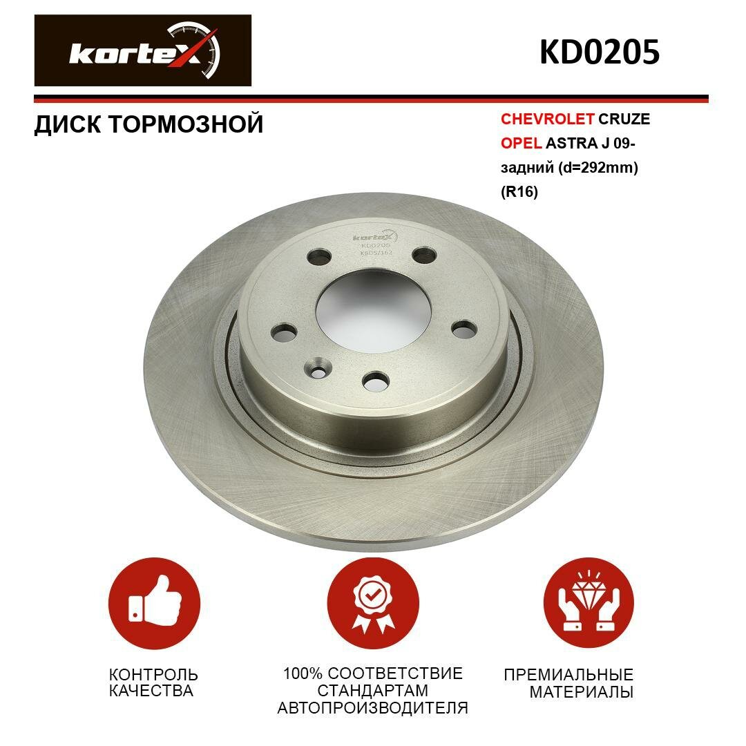 Тормозной диск Kortex для Chevrolet Cruze / Opel Astra J 09- зад.(d-292mm) (R16) OEM 13502138, 13502139, 92205703, DF6363, KD0205, R3026