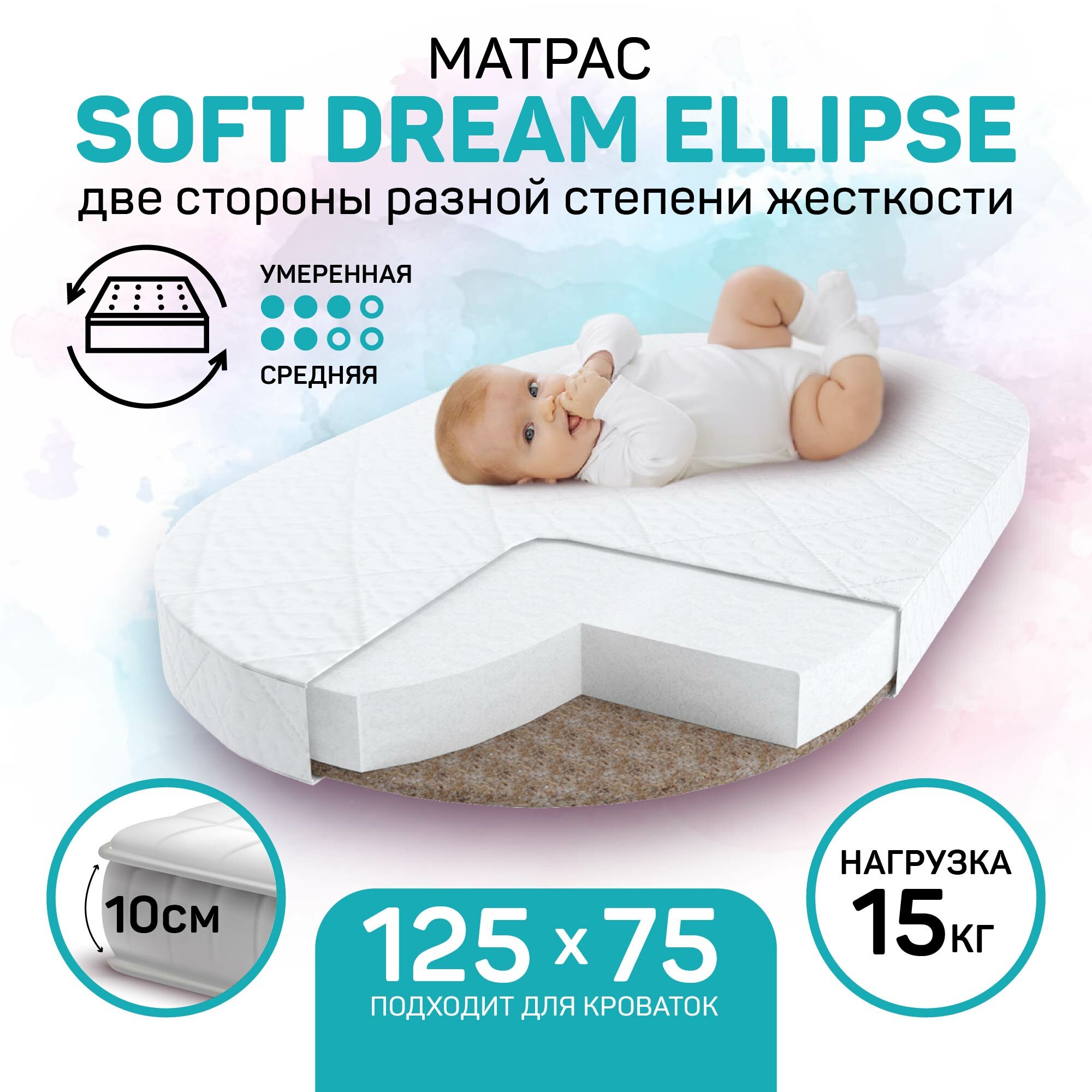 Матрас детский Amarobaby Soft Dream Ellipse