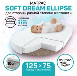 Soft Dream Ellipse со съемным чехлом 1250x750х100