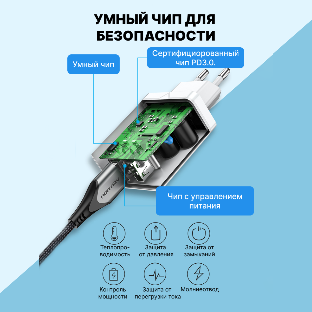 Зарядное устройство сетевое Vention 2 порта USB (A+A) QC 3.0 белый - фото №7