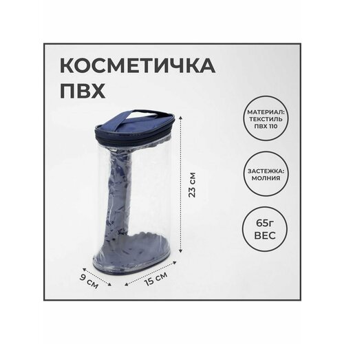 фото Косметичка синий inner balance