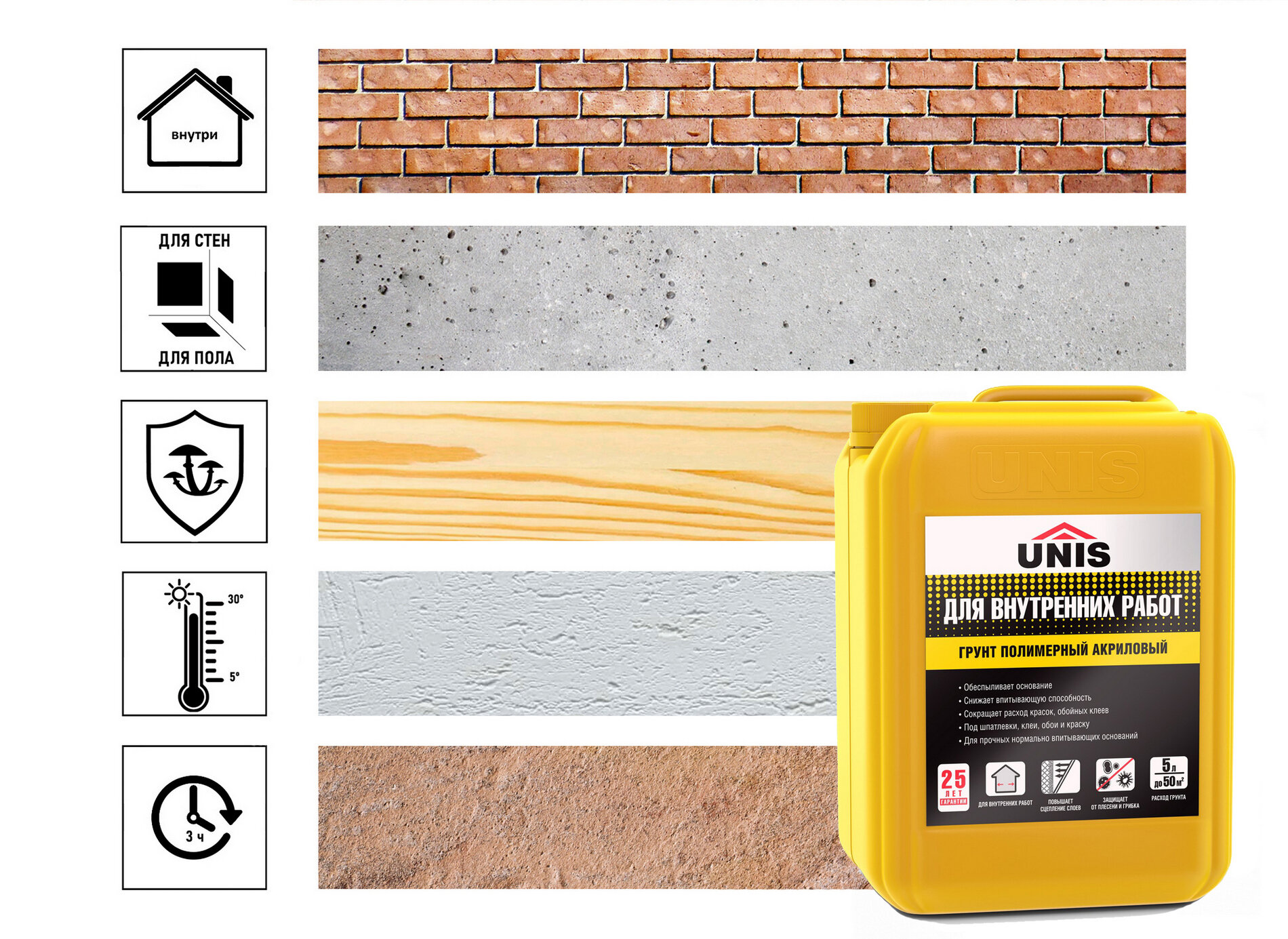 Грунтовка для внутренних работ Unis 5 кг Юнис - фото №6