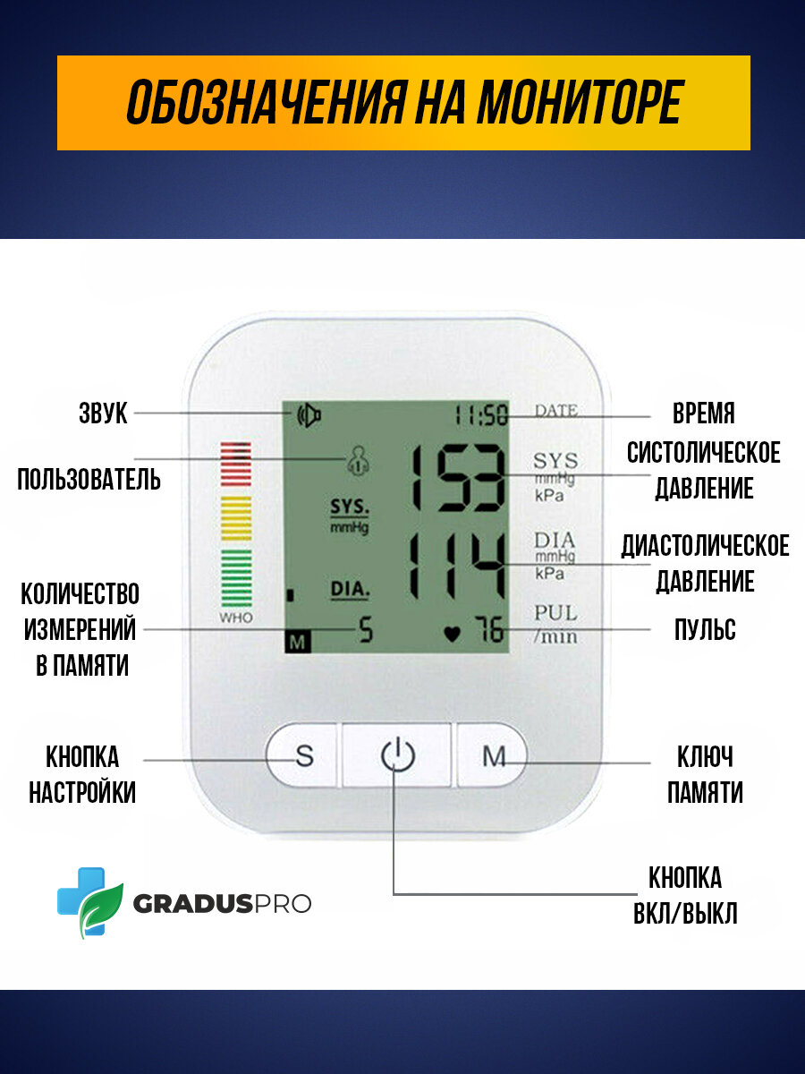 Тонометр автоматический / Аппарат для измерения давления RAK289