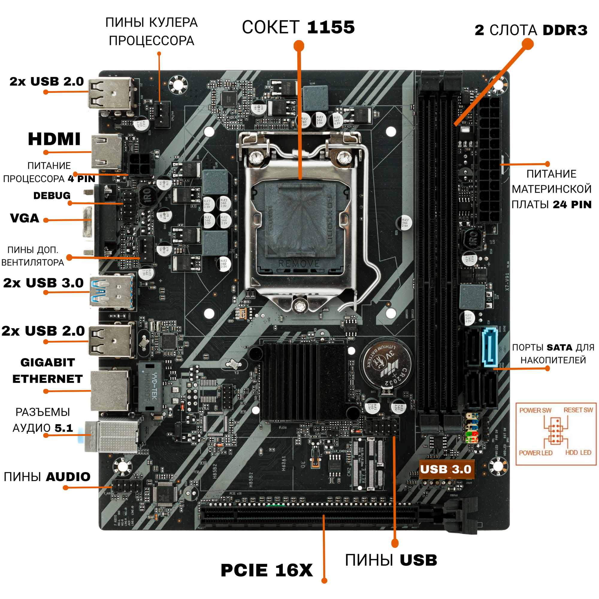 Материнская плата B75 LGA 1155 DDR 3 USB 30 Intel Core i3/ i5/ i7