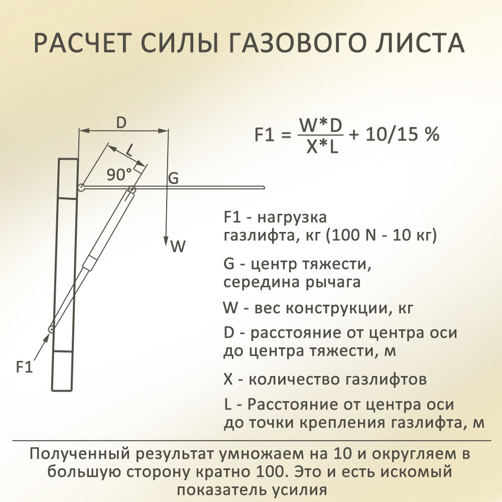 Газлифт мебельный "Элимет" 1000N 600мм (2шт.) - фотография № 5