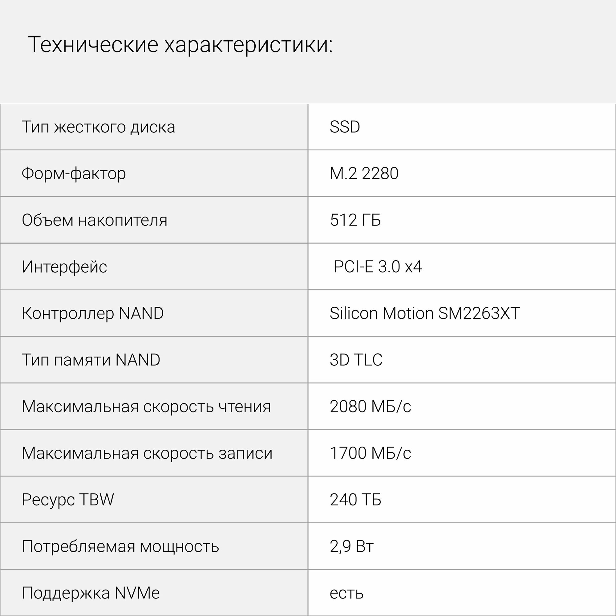 SSD накопитель Digma Mega S3 512ГБ, M.2 2280, PCI-E x4, NVMe, rtl - фото №19