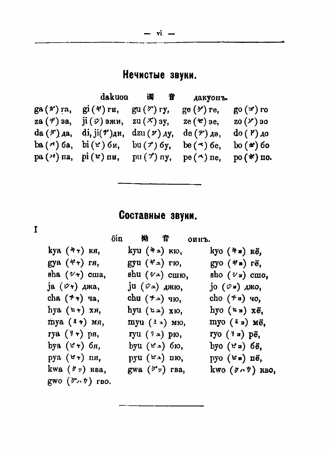 Книга Единственный Японско-Русский Словарь - фото №6