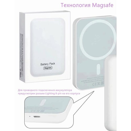 Пауэрбанк для телефона powerbank 10000 mAh 160000₽