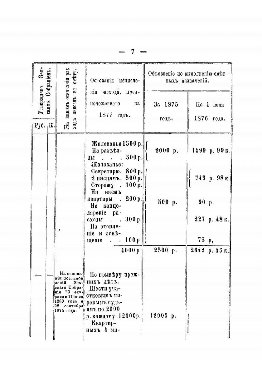 Книга Доклады Аткарской уездной земской управы. со сметой и раскладкой на 1877 год и от... - фото №7