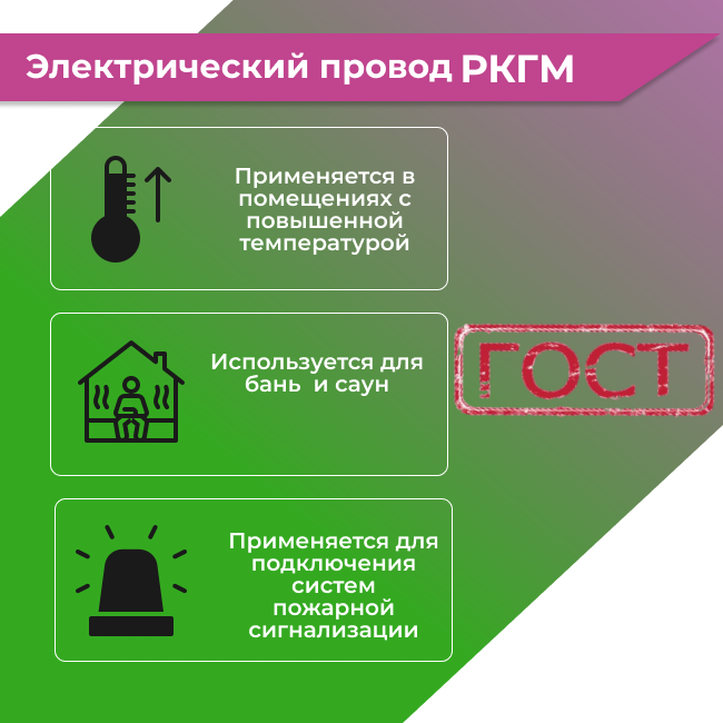 Провод для сауны и бани термостойкий РКГМ 2,5 ГОСТ - 30 м. - фотография № 3