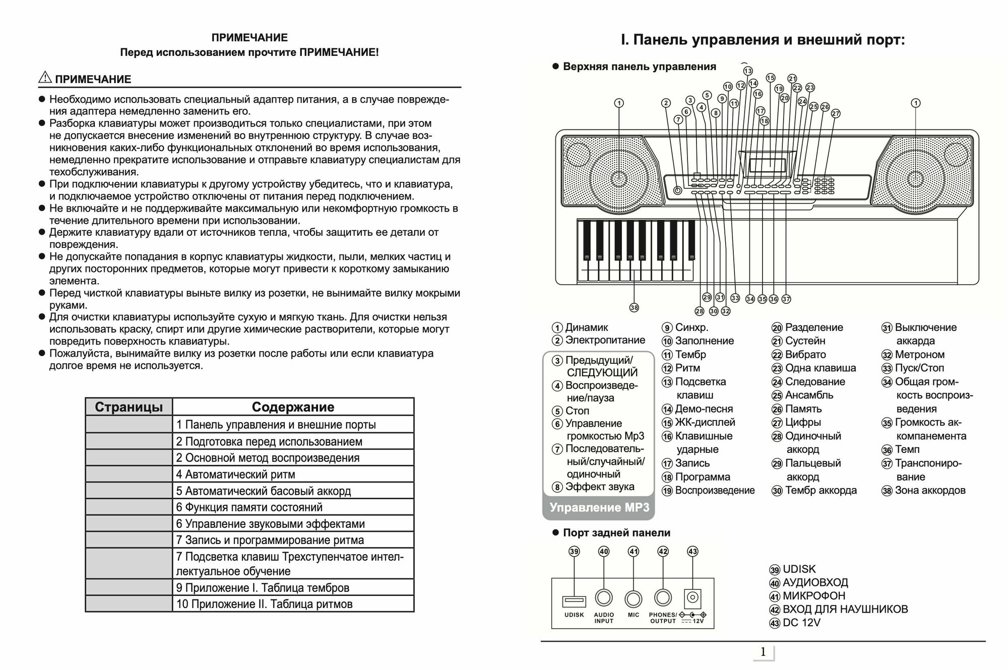 Синтезатор Jonson&Co JC-825 61 клавиша