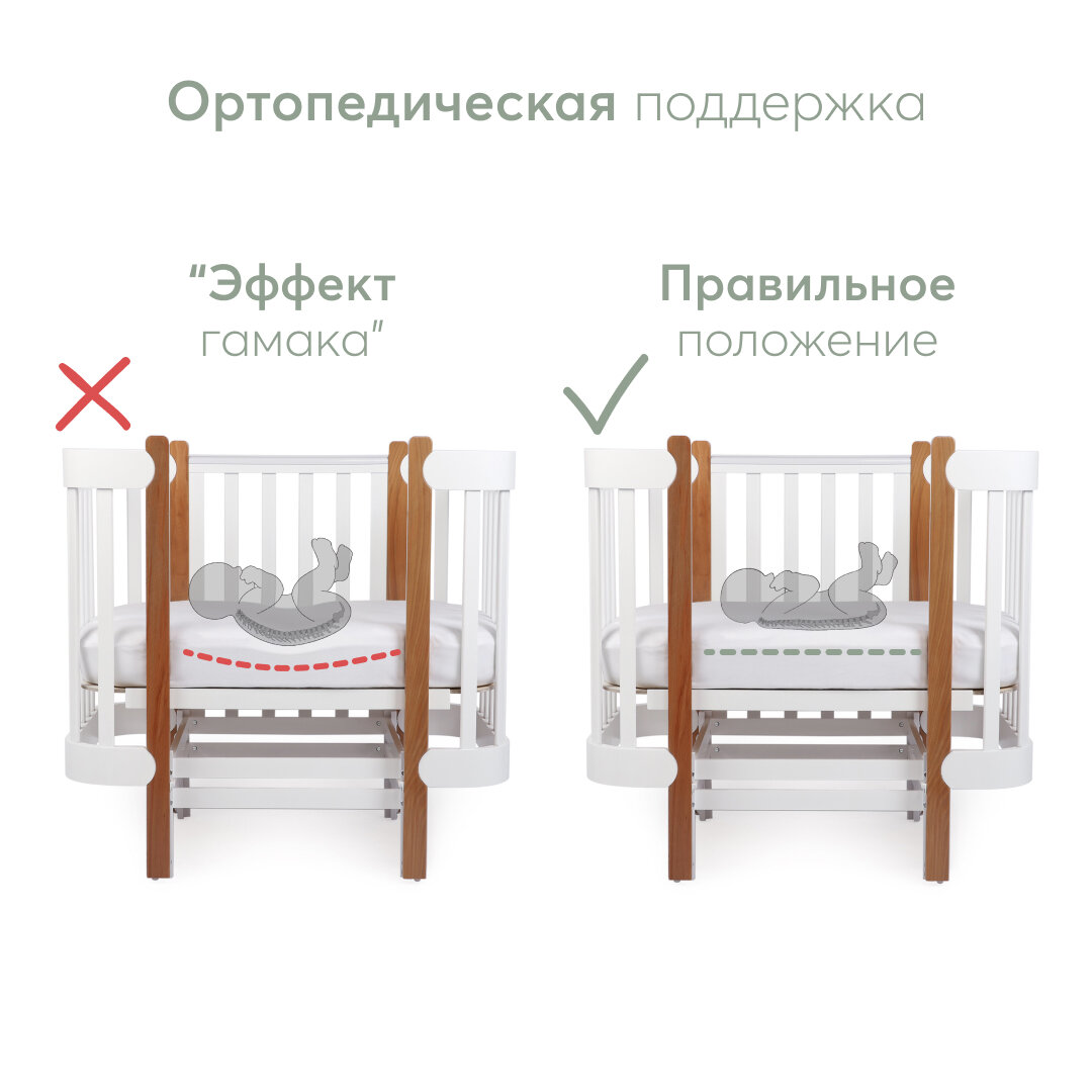 95010, Матрас для люльки-кроватки Happy Baby MOMMY LUX 90х70см white