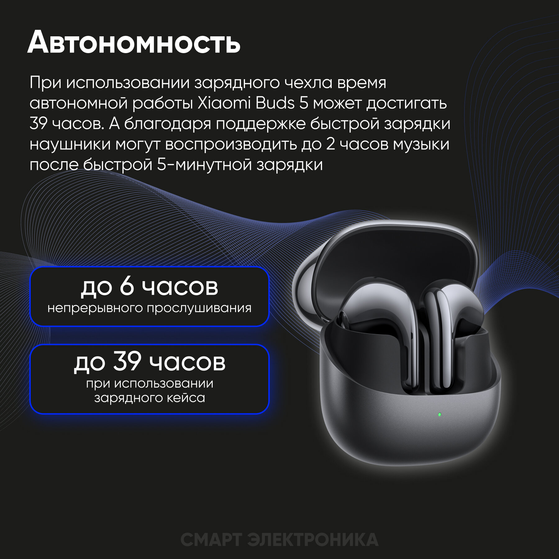 Беспроводные наушники Xiaomi Buds 5 Graphite Black, M2341E1 (BHR8118GL) — фото 1