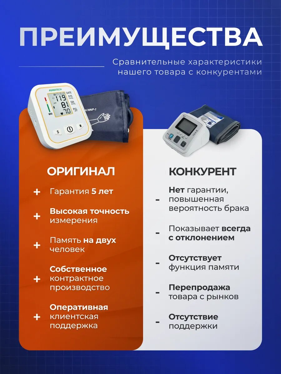 Тонометры Тонометр автоматический с голосовым оповещением с адаптером питания, увеличенная манжета 22-42 см