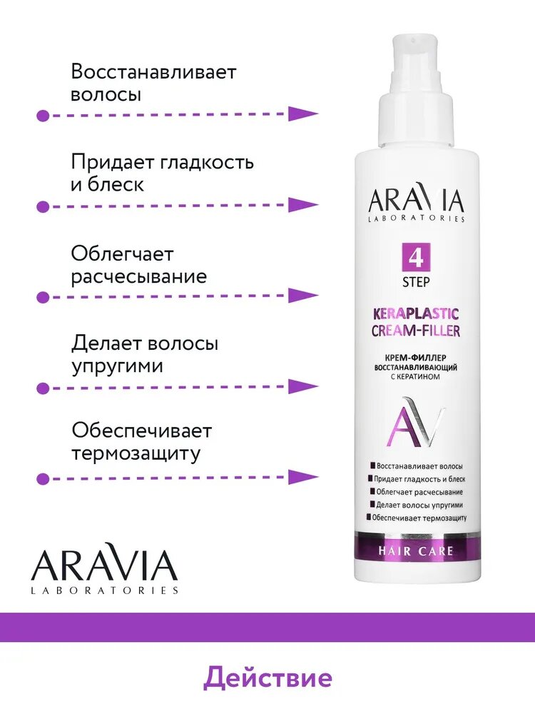 Крем-филлер, укладка волос, питает, увлажняет, Keraplastic Cream-Filler, 200 мл, Aravia — фото 1