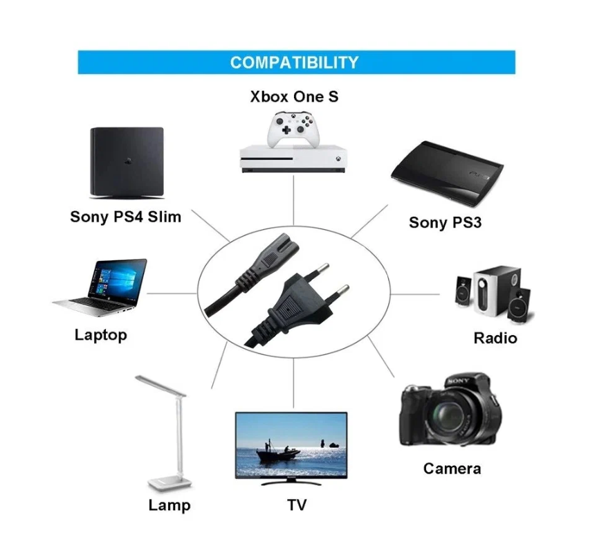 Кабель питания европейского стандарта 2pin IEC320 C7 для ноутбука Dell, для Canon, Epson, принтера, радио, динамика, PS4, XBOX, LG