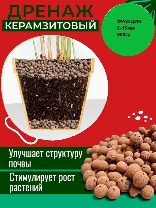Дренаж для растений для цветов/ Керамзит для растений/ Дренаж керамзитовый фр 5-15 2 л. Цена за 3 шт.