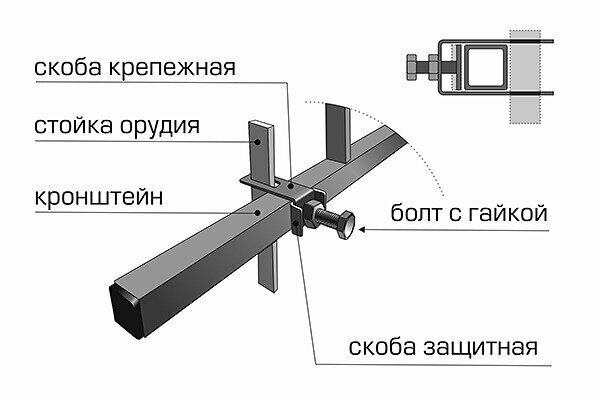 Окучник дисковый однорядный Нева ОДО-16 00.02.50 - фотография № 3