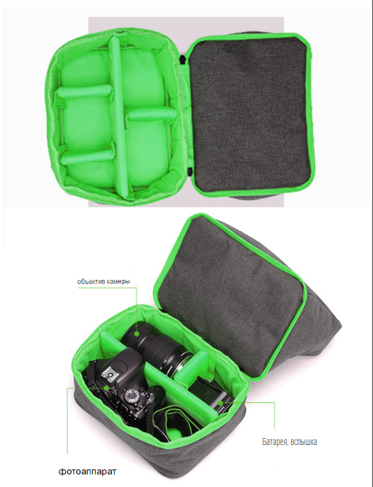 Компактная сумка переноска MyPads TC-1806 для фотоаппарата Canon/ Nikon/ Sony/ Fujifilm/ Panasonic/ Olympus фотосумка через плечо