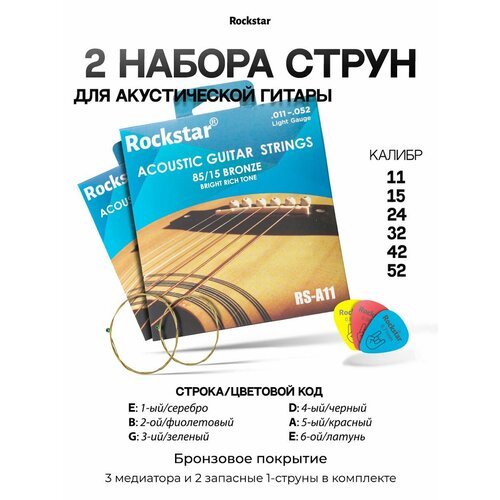Струны для гитары акустической 503₽