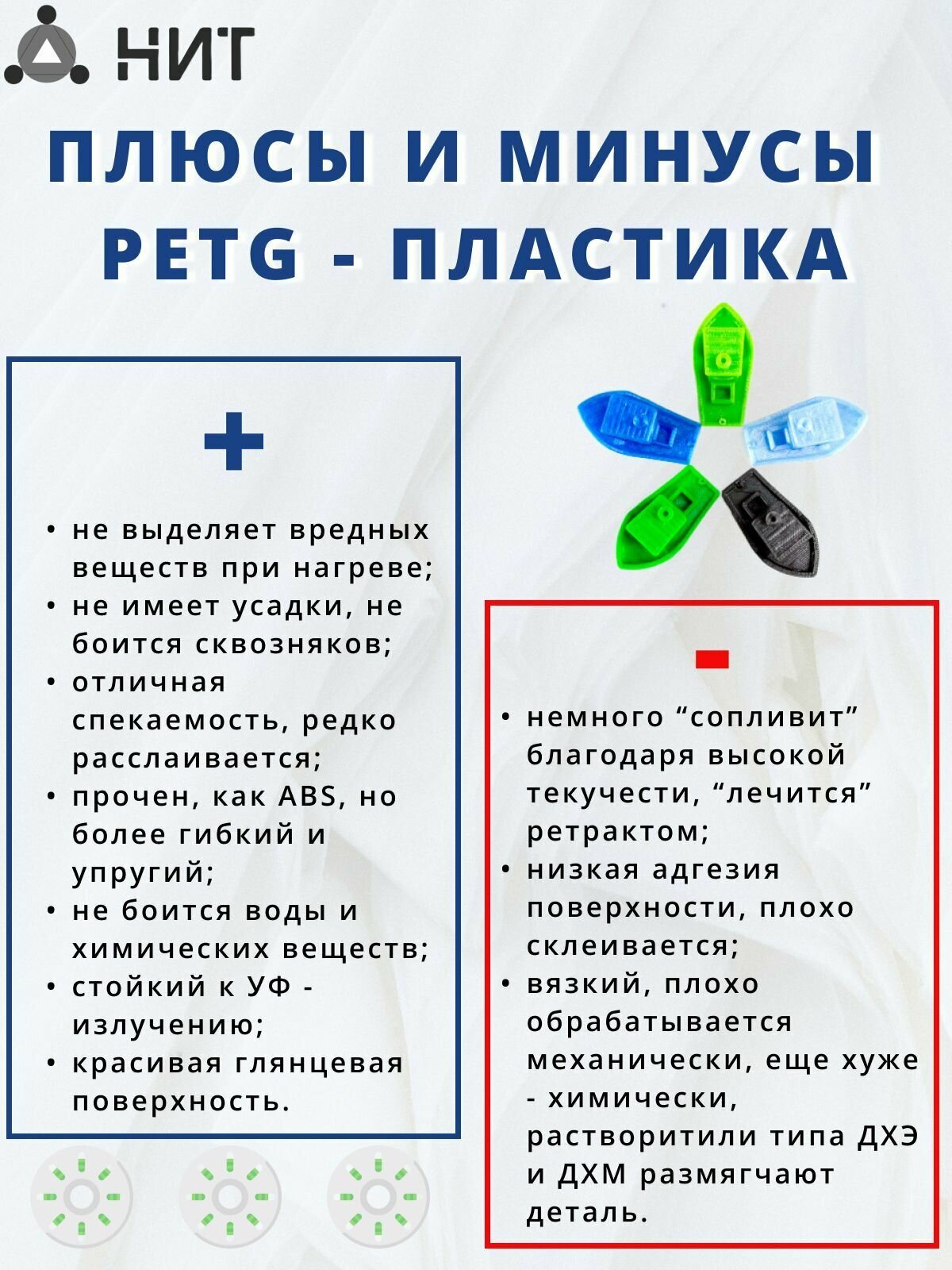 Пластик для 3D печати "НИТ" Petg оранжевый прозрачный флуоресцентный 1 кг