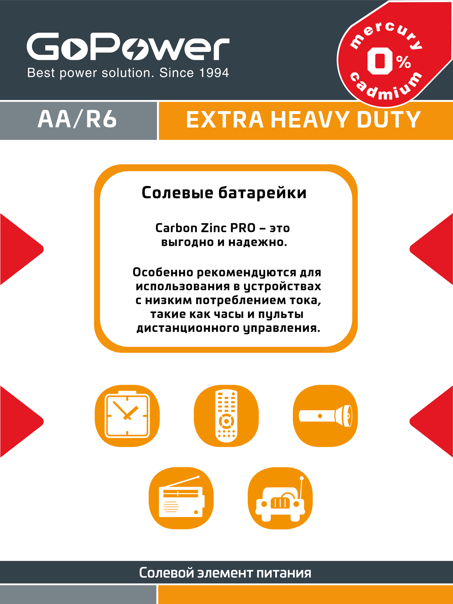 Батарейка GoPower R6 AA Shrink 4 Heavy Duty 1.5V - упаковка 60 шт. — фото 1