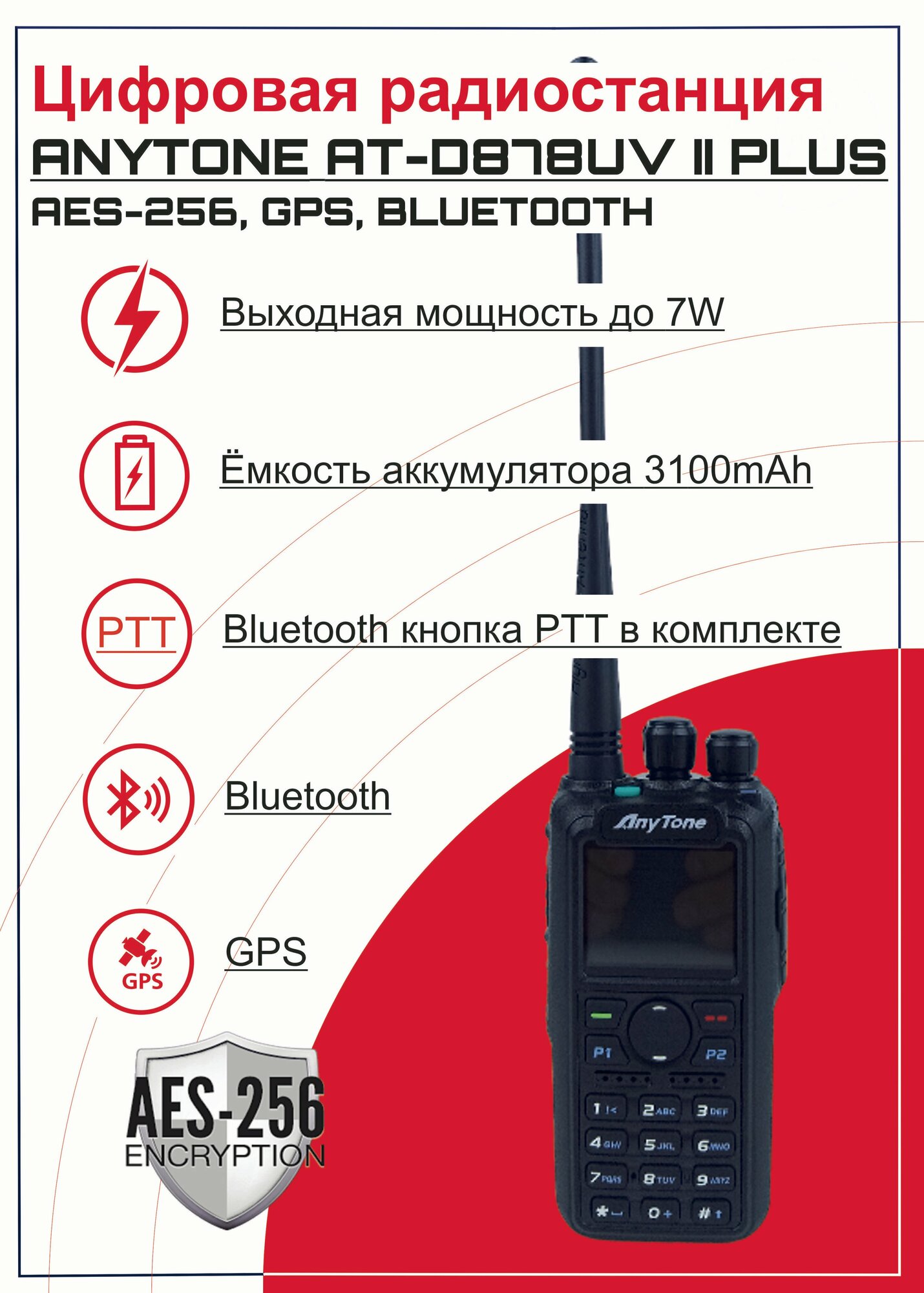 Радиоприемник AnyTone двухдиапазонный портативный с цифровым шифрованием AES256 Anytone AT-D878UVII Plus (GPS+Bluetooth)