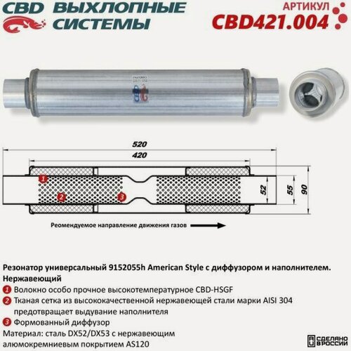 Изображение товара Резонатор универсальный Cbd American Style, с диффузором и наполнителем, 421.004