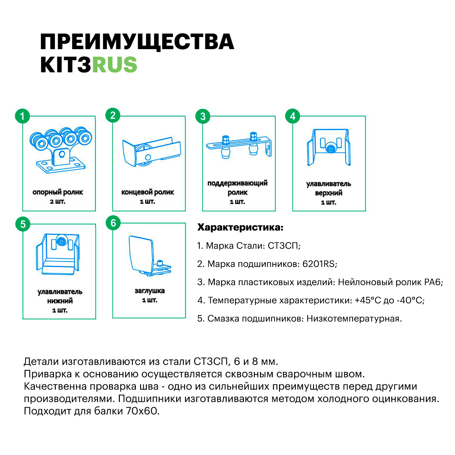 Комплект роликов для откатных ворот KIT3RUS + 2 кронштейна для верхней и нижней ловушки. — фото 1