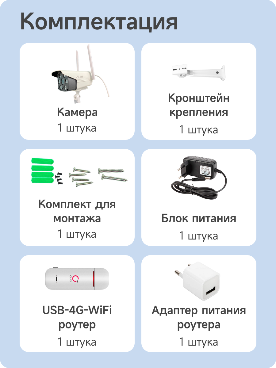 Комплект видеонаблюдения 4G PS-link XMS502-4G с записью на SD карту 2 камеры 5 Мп