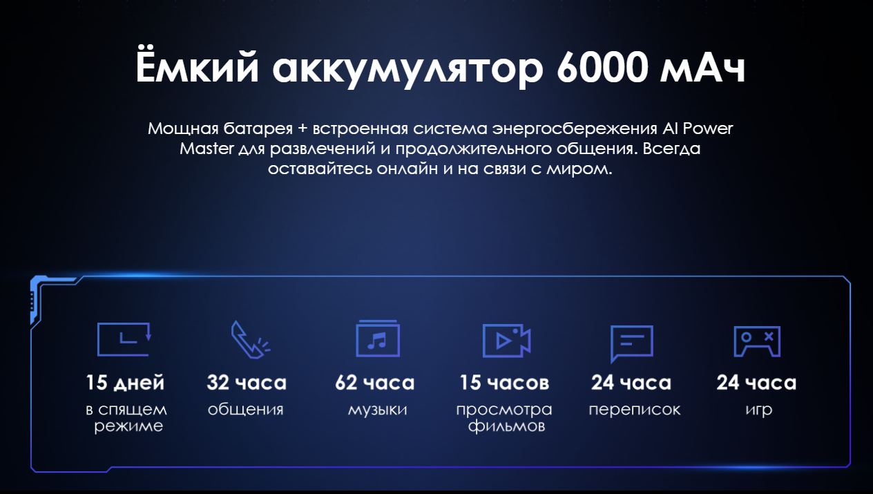 Смартфон Itel P40