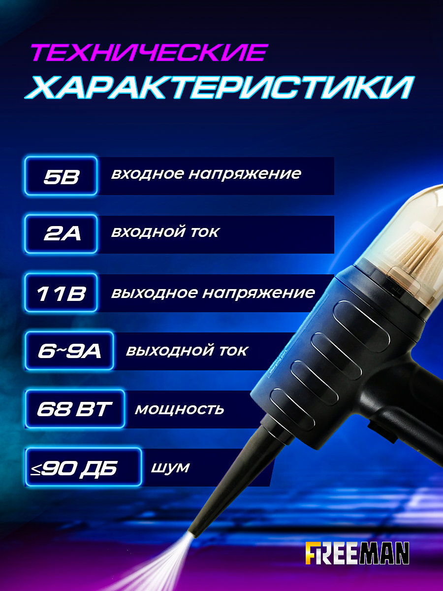 Воздуходувка портативная беспроводная аккумуляторная/продувка компьютера/майнинг ферм сжатым воздухом — фото 2