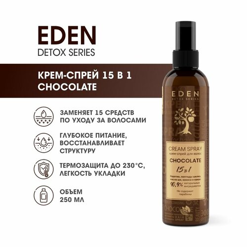 Крем-спрей для волос 15 в 1 несмываемый EDEN DETOX 250 мл