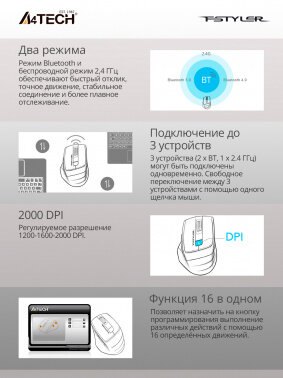 Мышь Wireless A4Tech - фото №10