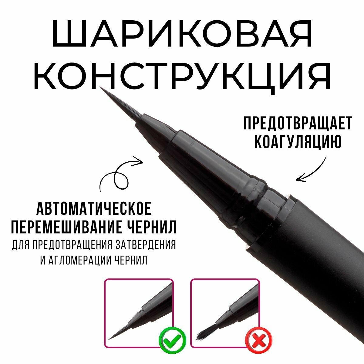 BANXEER Подводка для глаз водостойкая Eyeliner Pen, 0.8 g / 0.027oz. черный