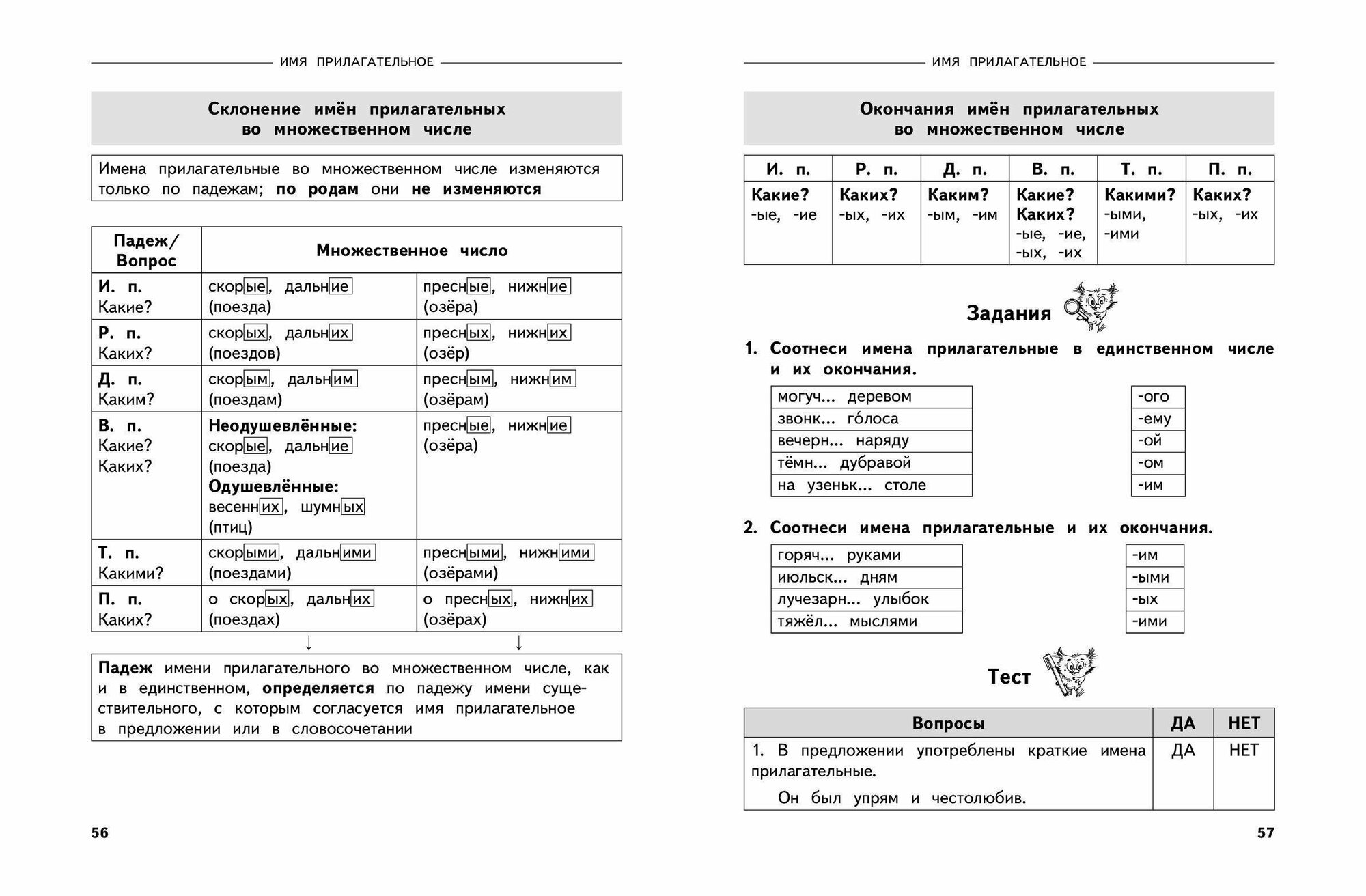 Полный годовой курс русского языка в таблицах и схемах: 4 класс - фото №5