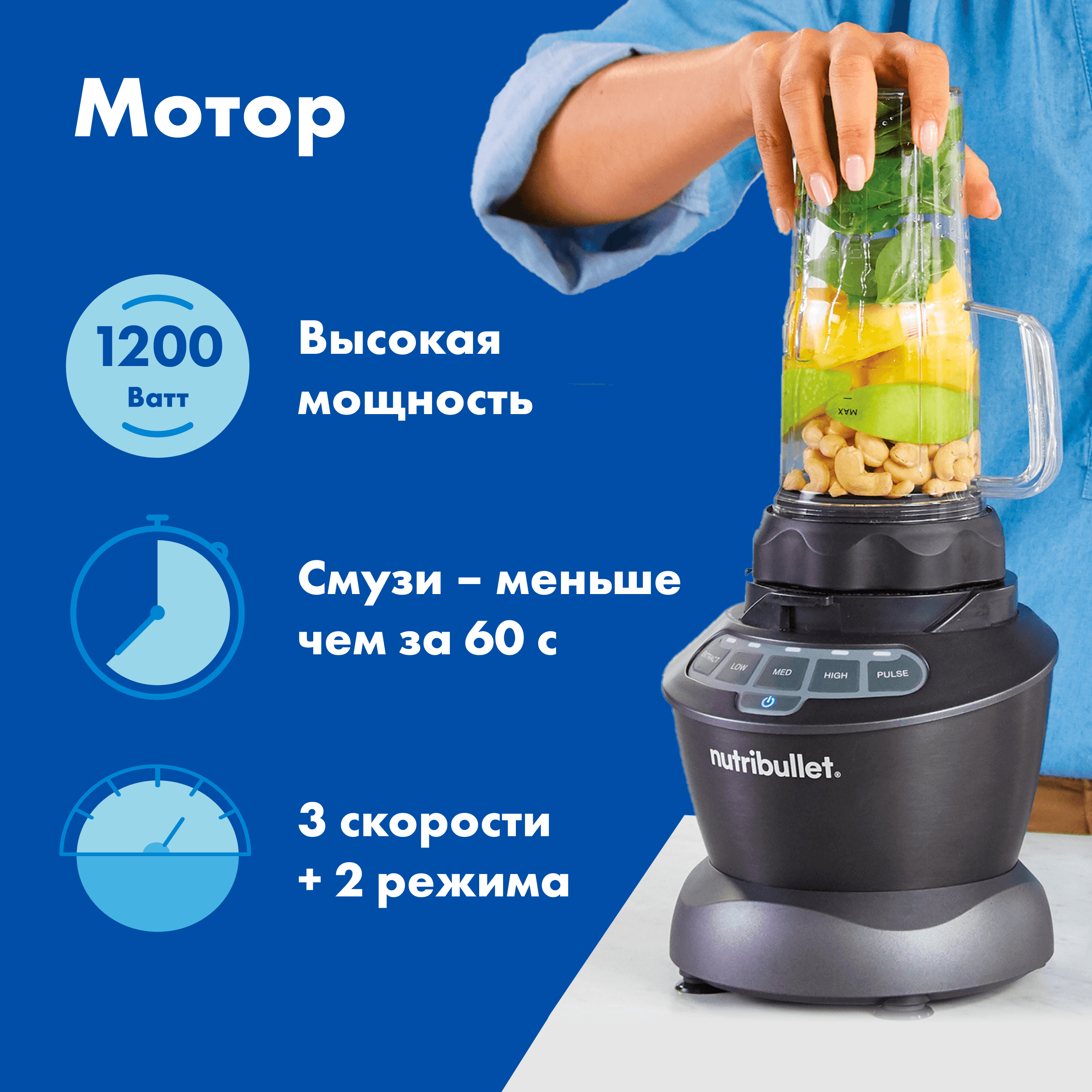 Блендер Nutribullet NBF500DG