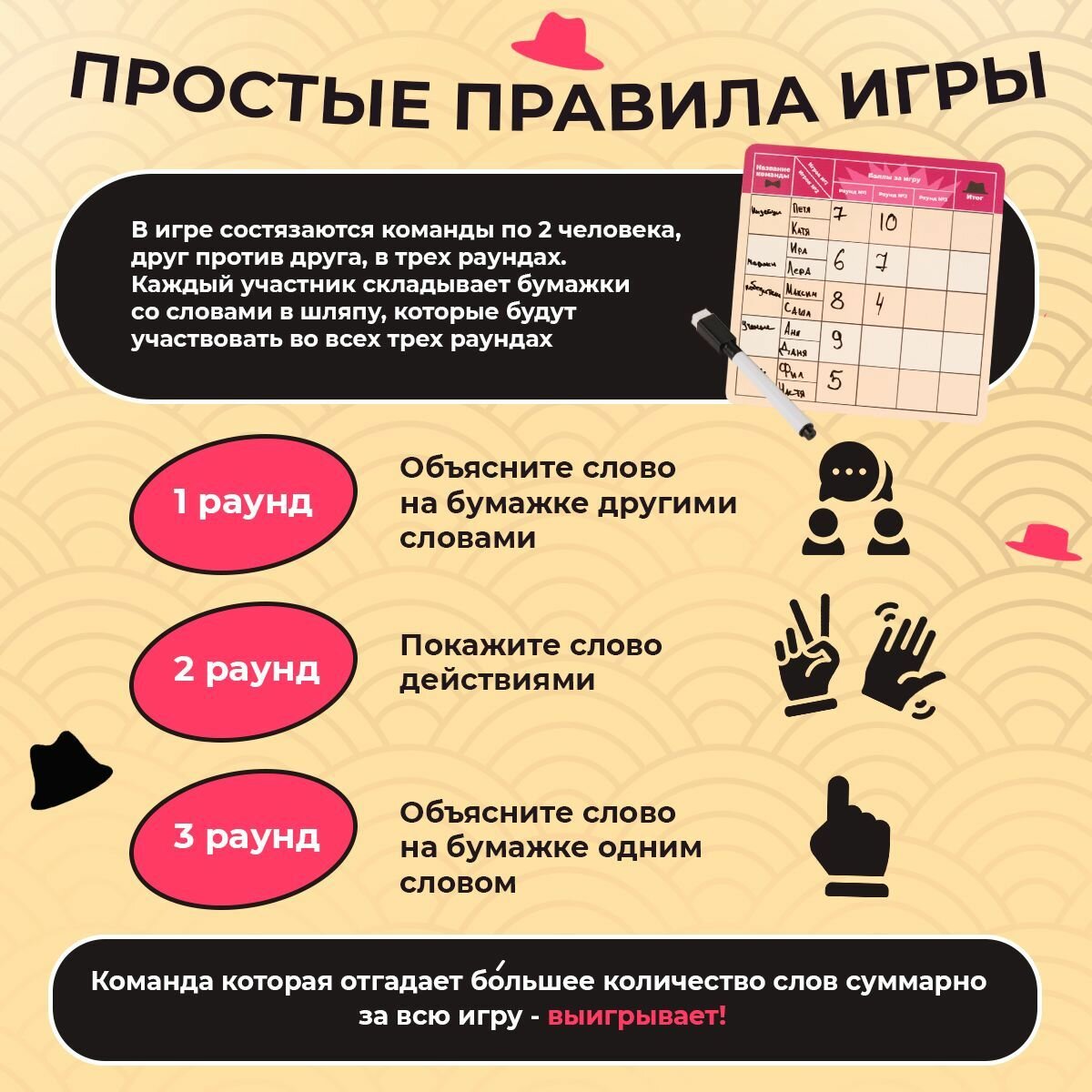 Шляпа Veselo Games - фото №4