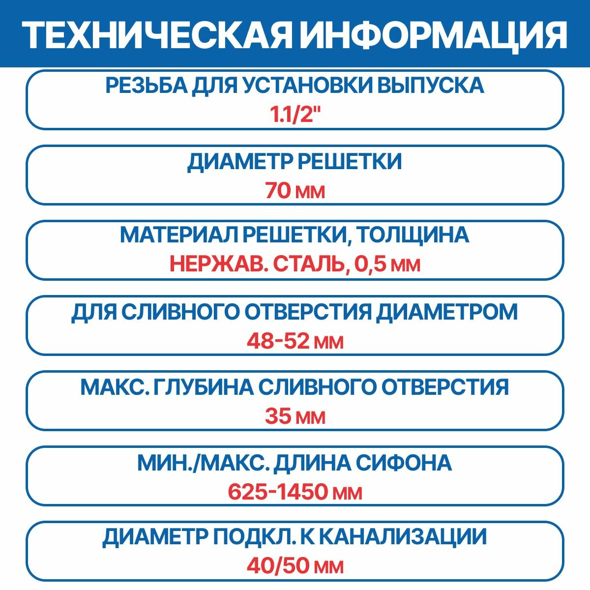 Гофросифон универсальный для раковины 1500 мм 1.1/2" х 40/50 - фотография № 5