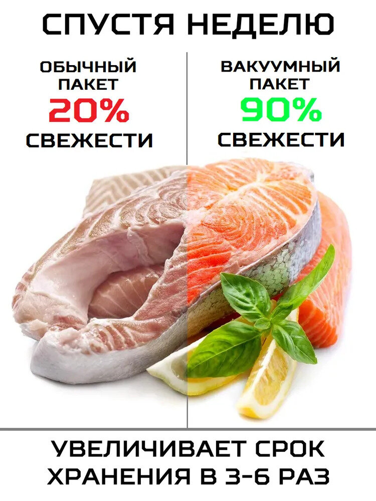 Пакеты для вакууматора рулон 28х500 см / для вакуумного упаковщика / рифленые /для сувид