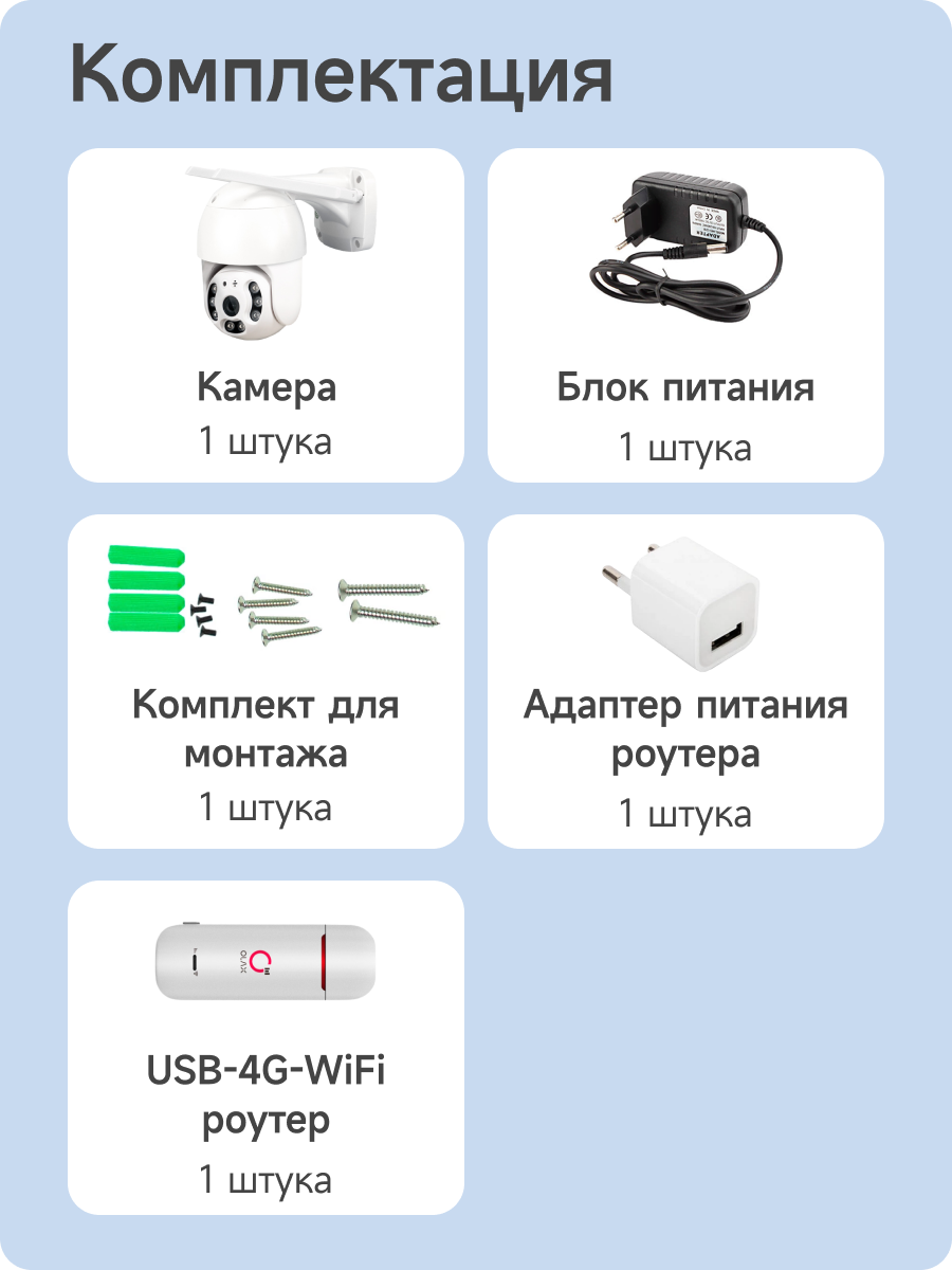 Комплект видеонаблюдения 4G PS-link WPM302-4G с записью на SD карту 2 камеры 3Мп