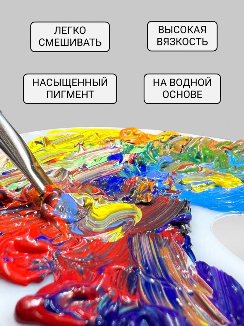Краски акриловые AXLER Art Classic, набор 6 тюбиков по 75мл, глянцевые, для рисования, для профессиональных художников — фото 1