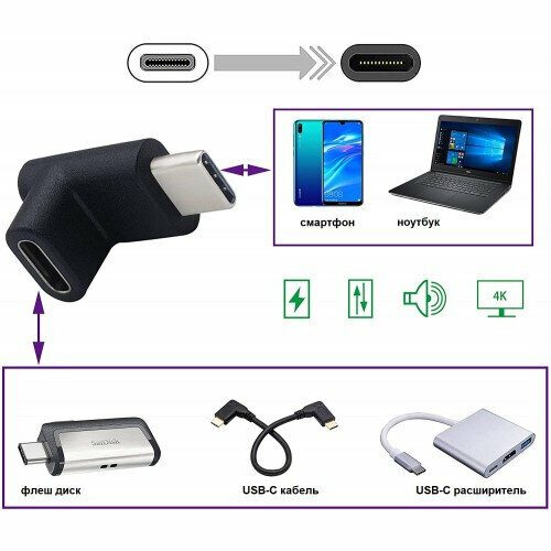 USB 3.0 type C <-> type C Ks-is KS-394 — фото 5