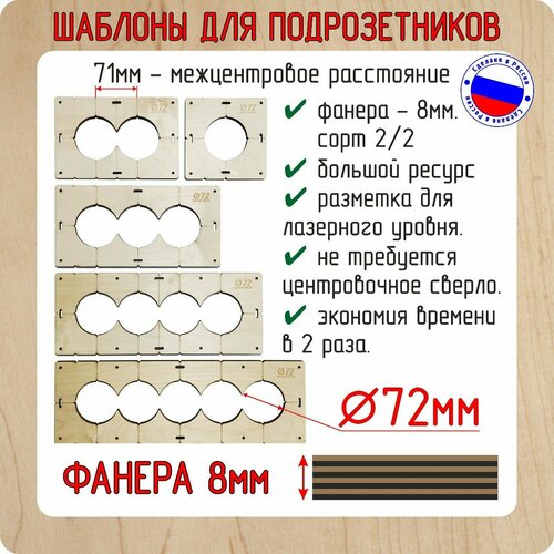 фото Комплект шаблонов для сверления подрозетников 5 шт. диаметром 72 мм, толщина 8 мм crystal box