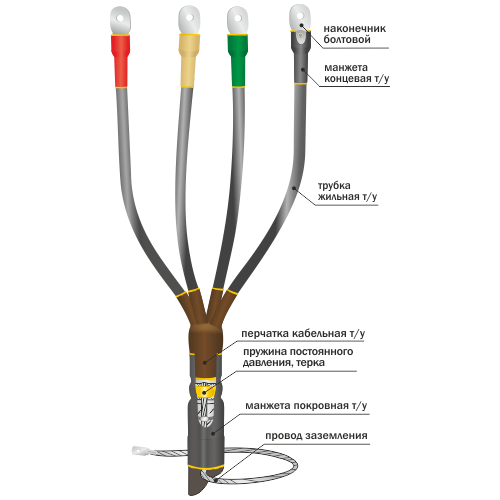Муфта кабельная концевая 1КВТп-4х(150-240) | код. 22020008 | Нева-Транс (3шт. в упак.)