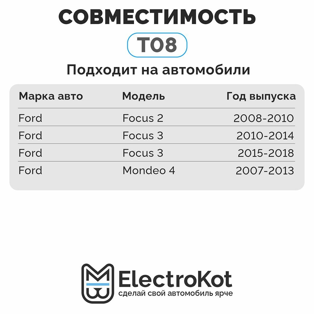 Адаптеры с ключом для установки LED ламп H7 на Ford Focus Mondeo Fiesta T08 - комплект — фото 1